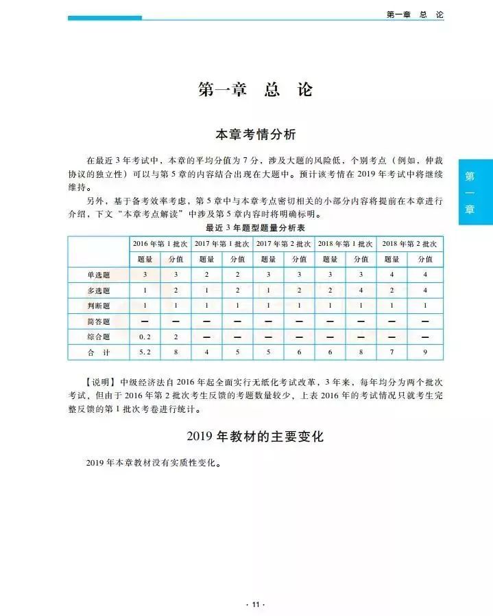 2019经济法电子书_中级经济法电子书(2)