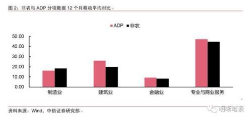 经济活动人口_74万人,其中城市人口占55 ,农村人口占45 经济活动人口910.(2)