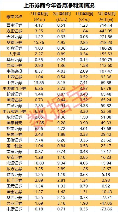 奖金超小国全年gdp_2016年国内生产总值达744127亿元 比上年增长6.7