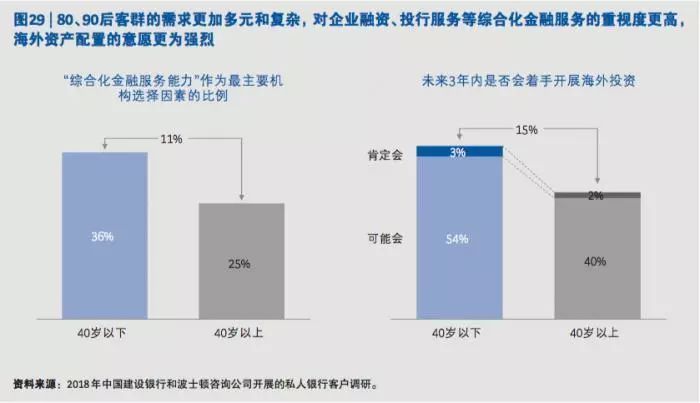 鼓励投资增加就业人口_一季度全国城镇新增就业人员270万