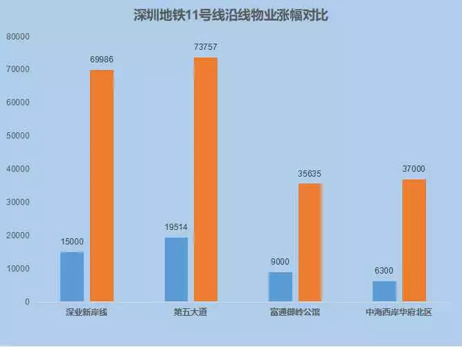 大岭山人口_大岭山人速看,工资最高的10大行业曝光