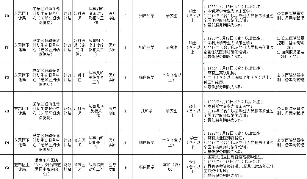 海阳多少人口_海阳五一放假通知来袭 看完很多海阳人都哭了(3)