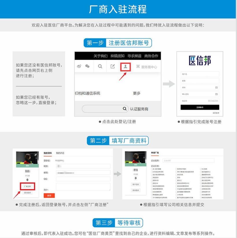 企业微信人口普查正式登记_微信人口普查头像图片(3)