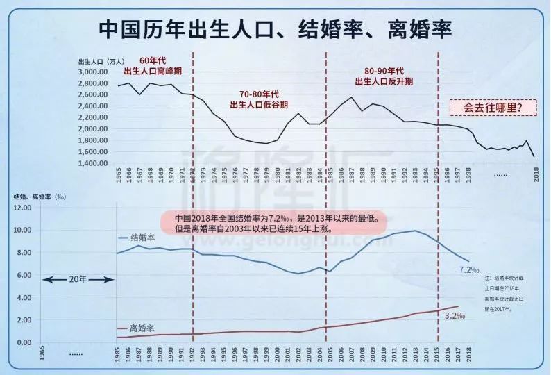 2019年河源市人口_...县招400人,河源2019年高中招生政策有变(3)