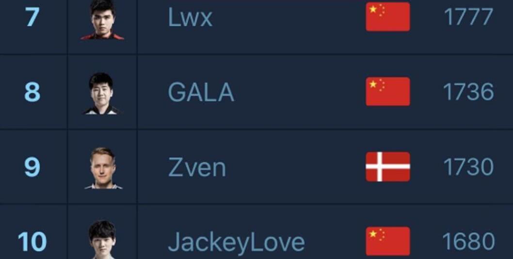 拳头排名_拳头简笔画(3)