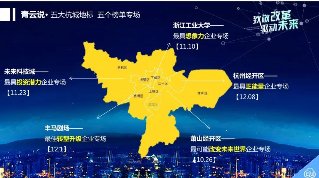 青云榜排名_青云志图片