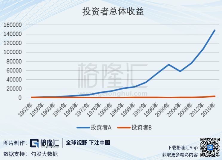 总统模拟器人口增长的太快_樱花校园模拟器(3)