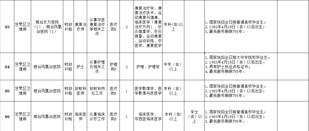 海阳多少人口_海阳五一放假通知来袭 看完很多海阳人都哭了(2)