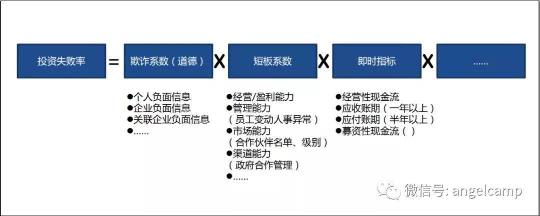 文章配图-2
