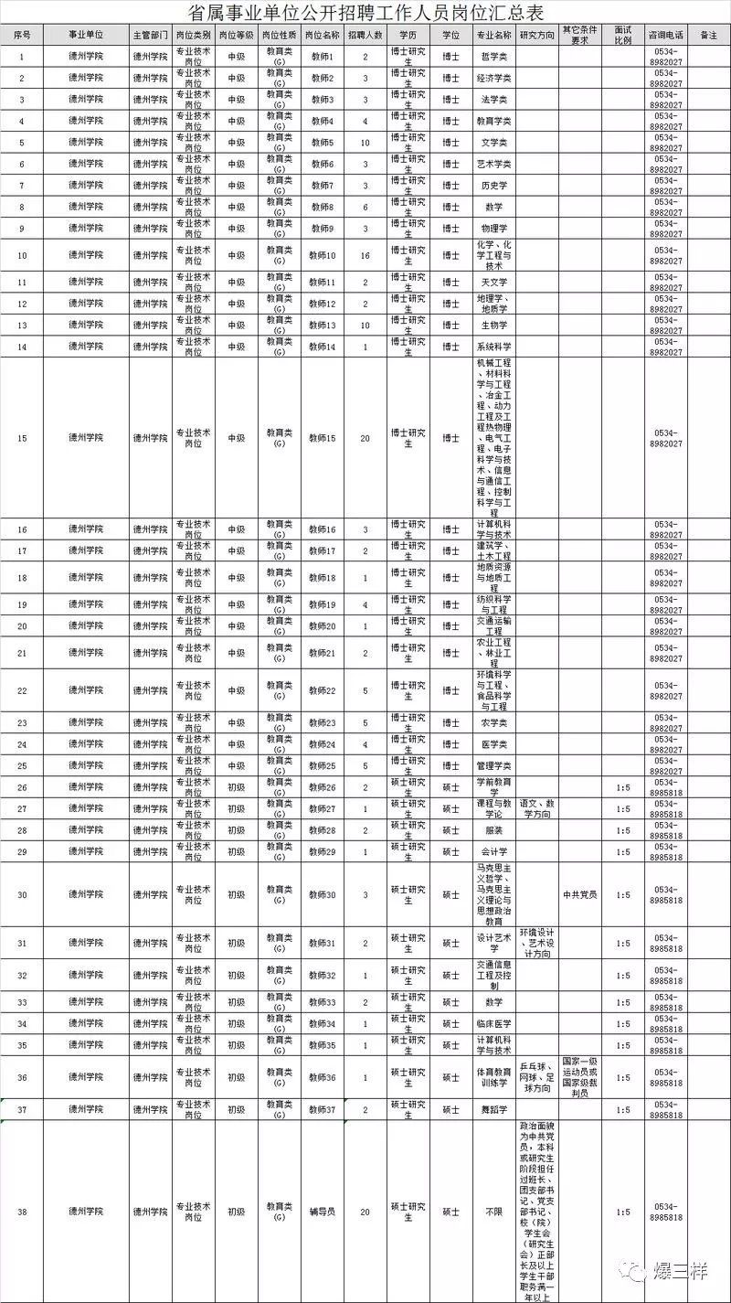 人口学校工作计划_人口与计划生育手抄报(3)