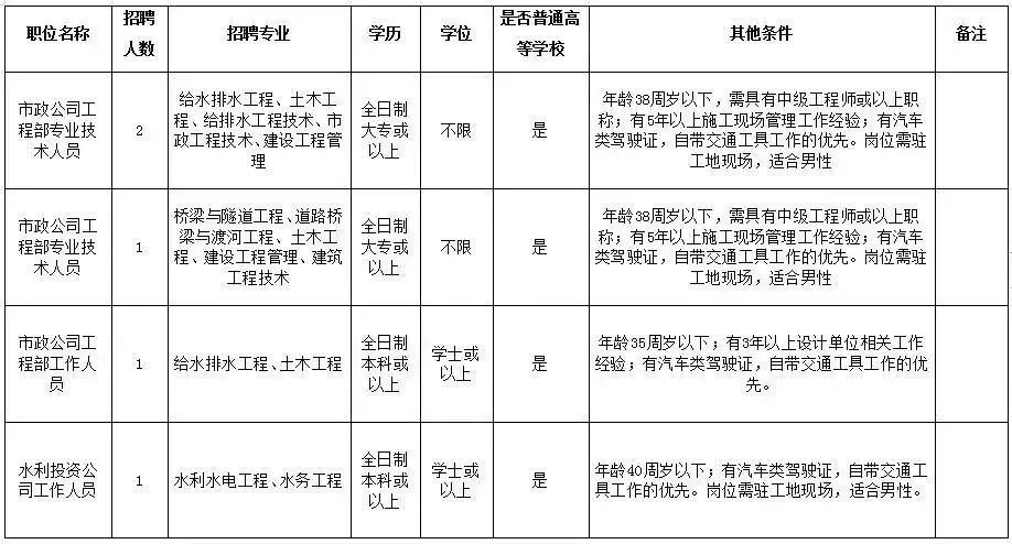 佛山市人口准入条件_佛山拟放宽市外户口准入条件 有房即可入户(3)