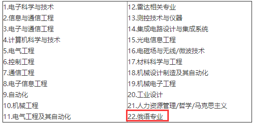 招聘 | 中国人民解放军空军二十三厂(解决北京户口) 凯时娱乐官方网站网址