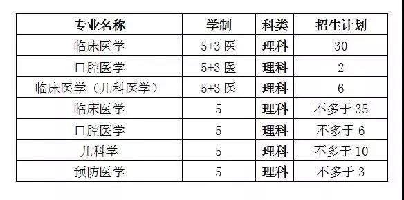 什么是高考标准分数 d8cb19410e1b4c8886dc99ef655e31cb.jpeg