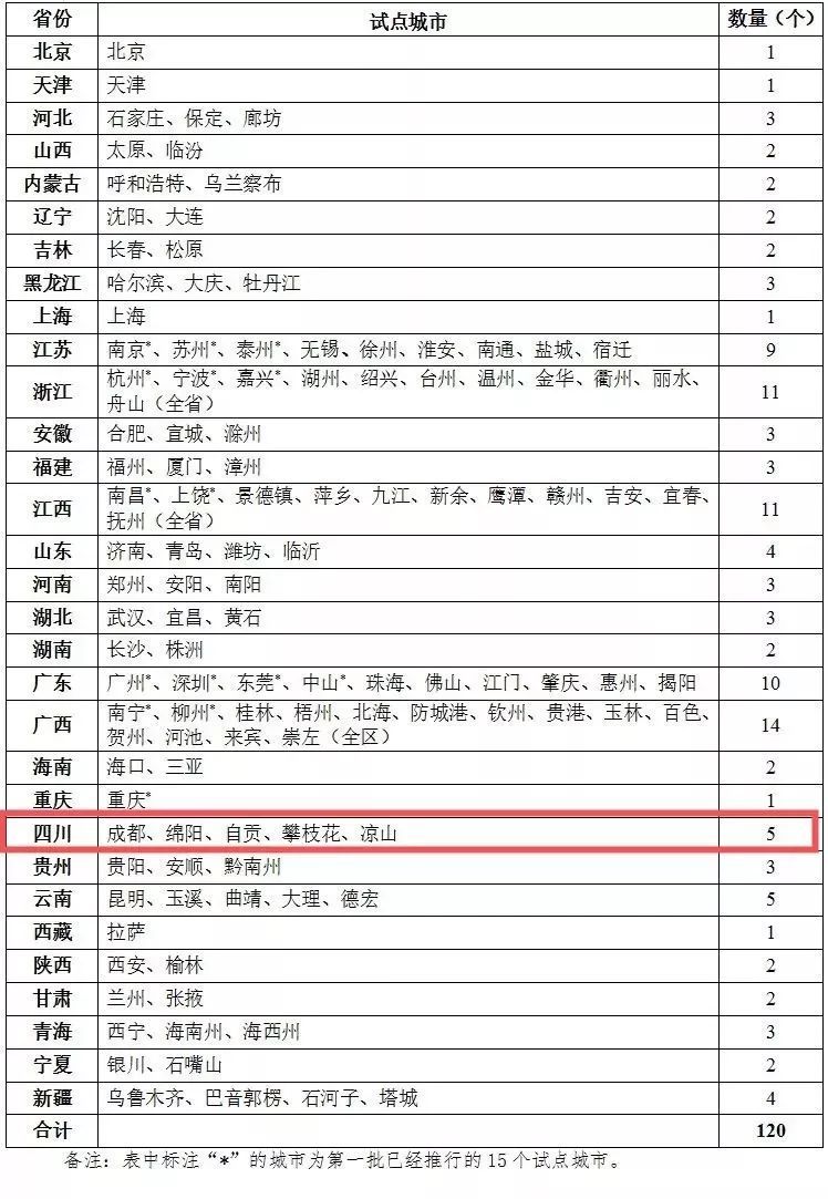 车猫虫证书猜成语是什么成语_车猫链子证书猜成语(3)