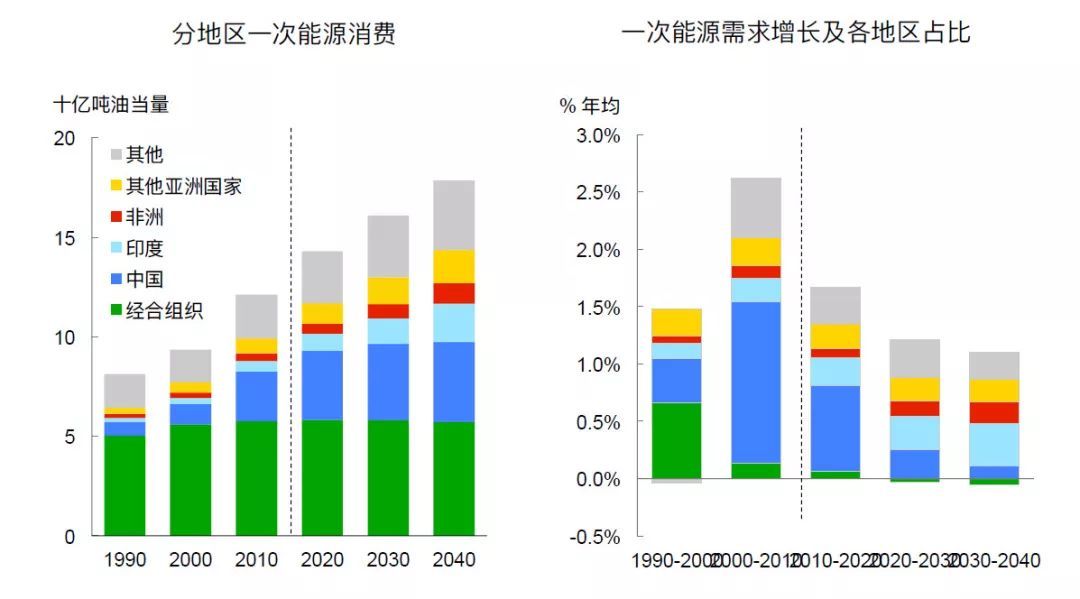 我国经济总量占世界经济比重超17%(3)