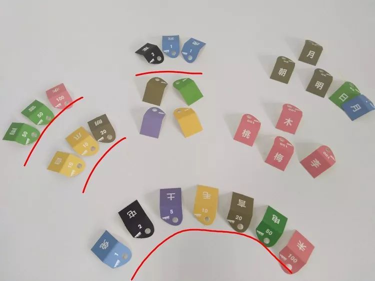 学汉字人口手_人口汉字照片