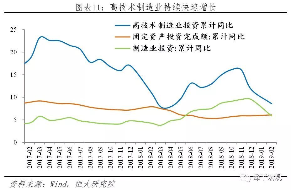 出口对gdp的贡献率(3)