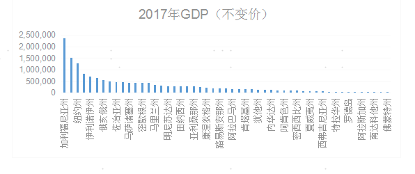 户国多少人口_城口多少人口(3)