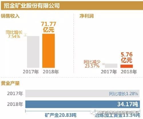 金矿招聘_立返利招募城市合伙人 丨 千亿金矿等你挖掘(2)