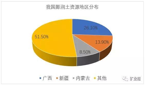 中国经济总量占到全球_全球高考图片(2)