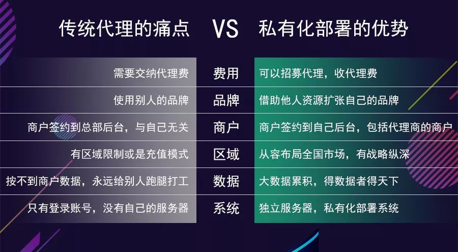 深圳2020出生人口增幅_深圳人口(3)