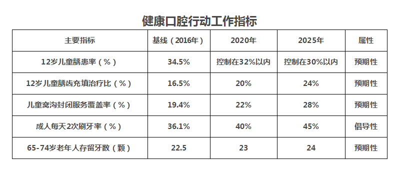 2019年北京市常住人口_2019中国城市发展潜力排名