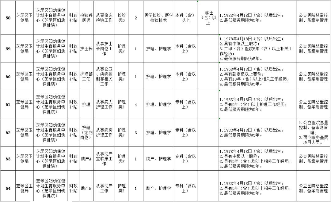 海阳多少人口_海阳五一放假通知来袭 看完很多海阳人都哭了(3)