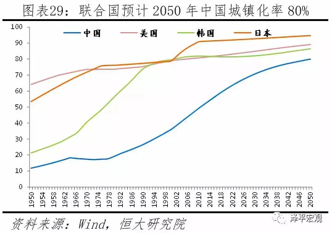 中国有9亿劳动人口_中国有多少人口(3)