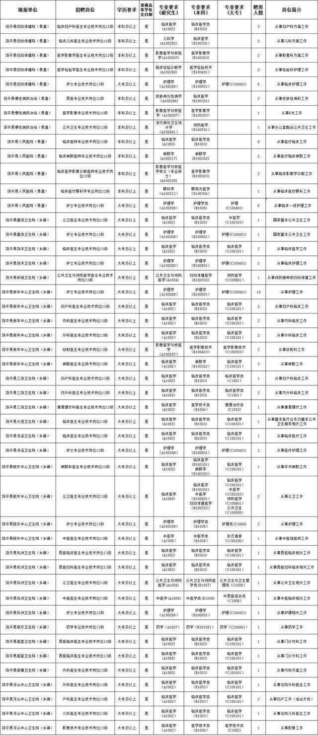 饶平饶洋冈下多少人口_饶平下浮山老爷坐刀轿(2)