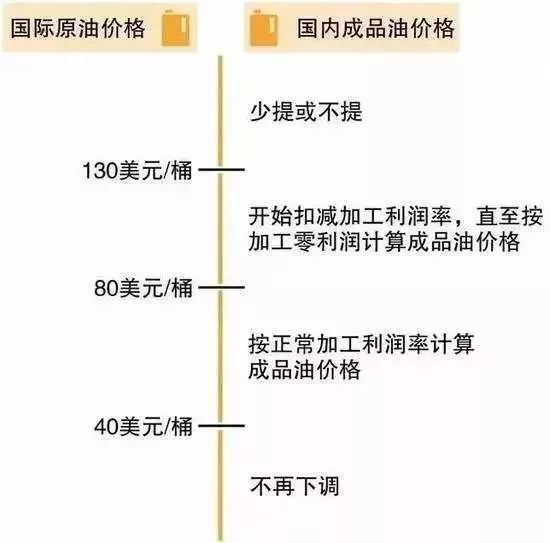 税算在gdp里吗_邓铂鋆 5亿人有自己的家庭医生,我的呢(2)