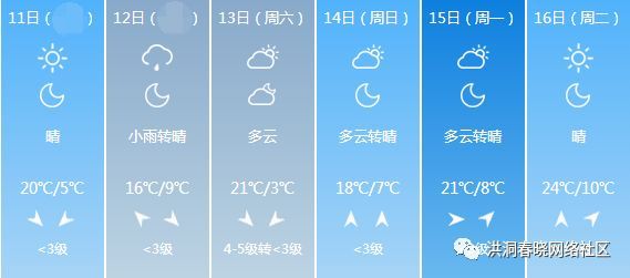 招聘男护工_招男护工和住家男保姆(2)