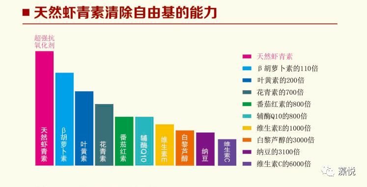 有效人口比_城市房价数量化分析(2)