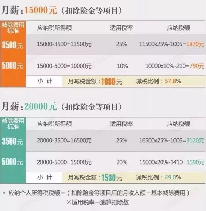 汾阳人口数_汾阳大爆炸死亡人数升至9人(3)