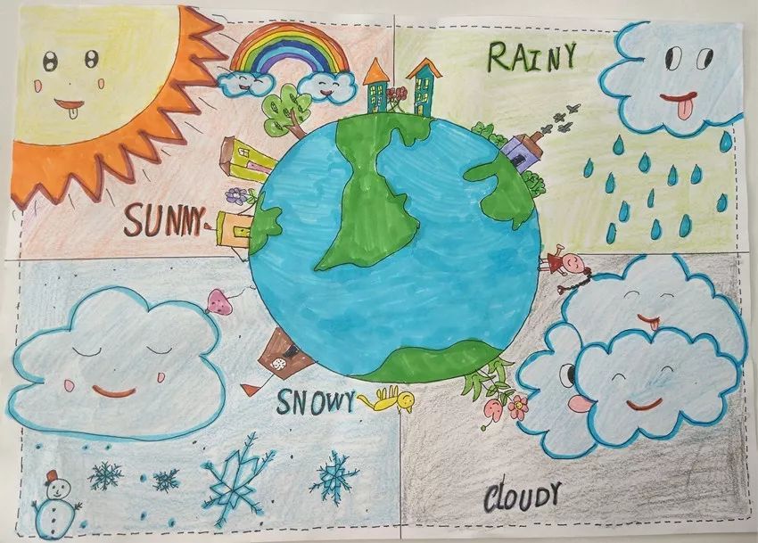 "太阳,地球和天气"气象主题创意绘画大赛结果揭晓啦!