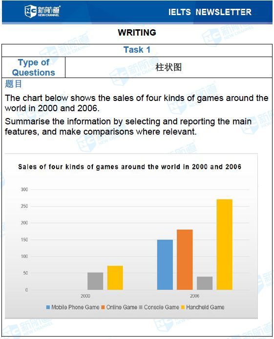 9分达人口语pdf_汤达人图片(2)