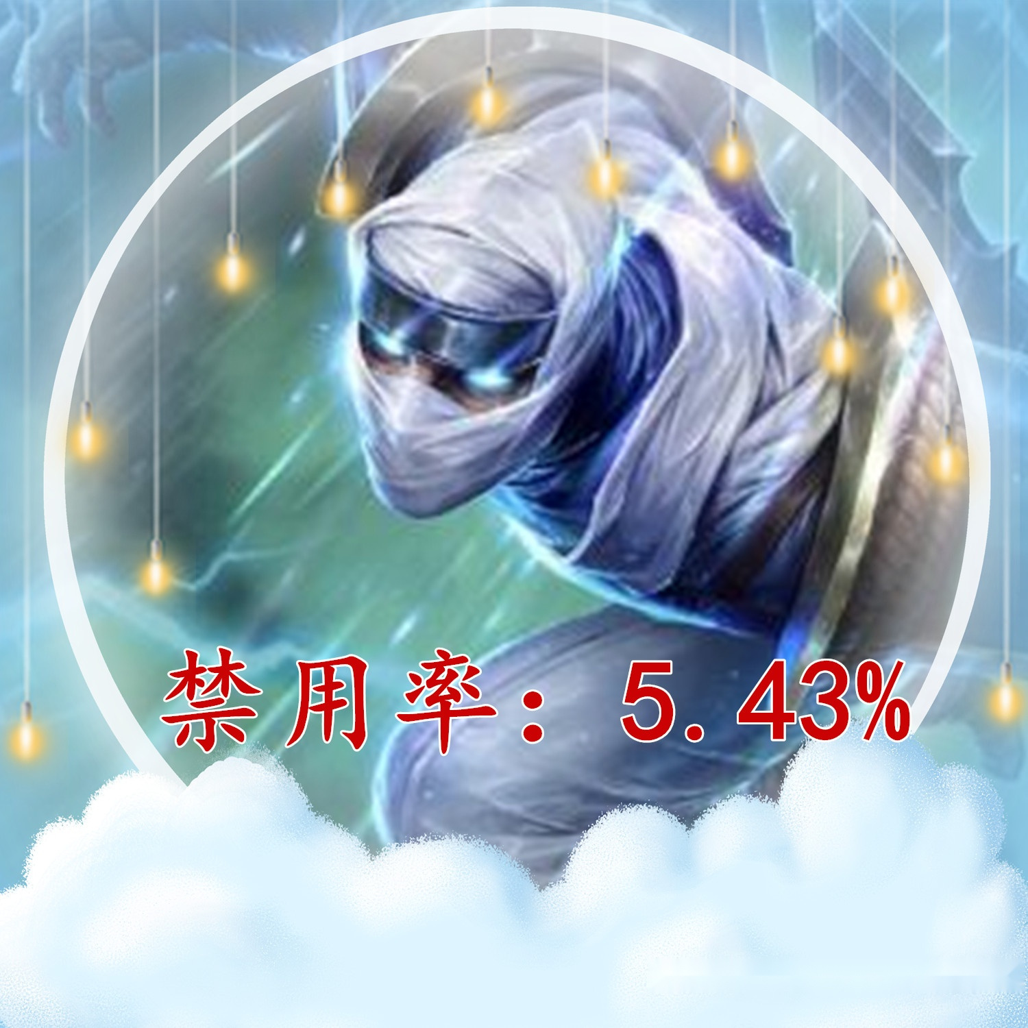 天使排名_维密天使排名前十图片