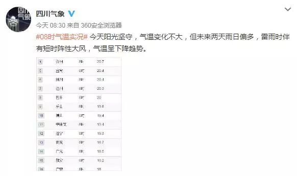 微博热搜第二张韶涵 f687c8e1b0db44b088d2d91ce45c24cc.jpeg