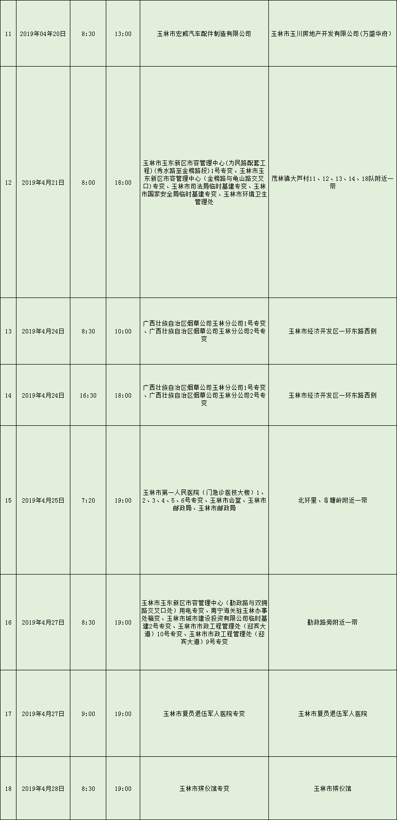 2019年广西玉林人口表_2019五一贵港站103734人玉林81106桂平37308