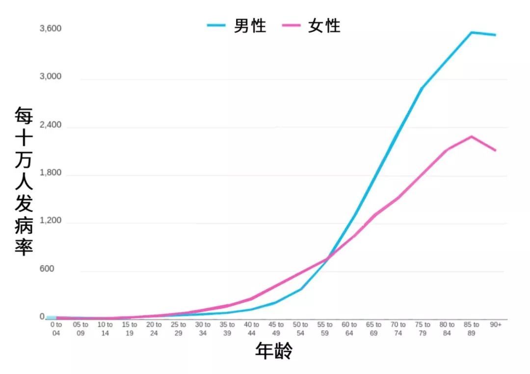 中国人口钟_杂类工具(2)