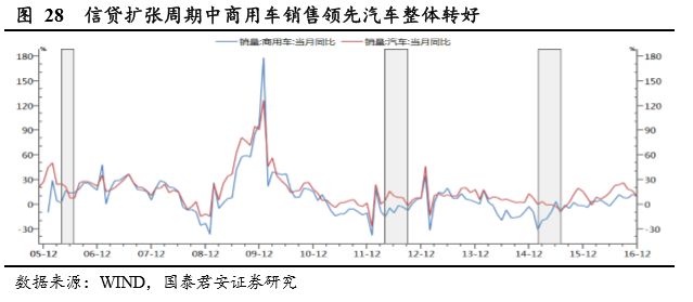 为了保持经济总量的平衡 首先_保持安静简笔画(2)