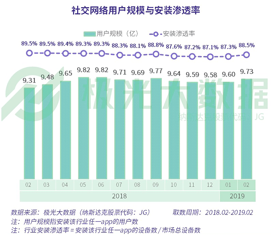 人口数和选民数的区别_痱子和湿疹的区别图片(3)