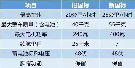 成都如何登记实有人口_成都居住登记 也叫实有人口登记 需要带什么材料 去哪(3)