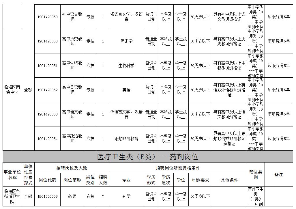 2019日本多少人口_国考报名多少人已超100万 30日北京2019国考报名人数138068人过(3)