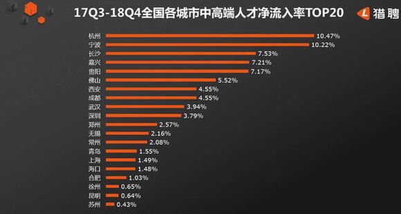 嘉兴GDP吧_嘉兴花场演艺吧(2)