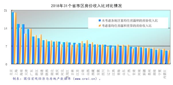 安庆城区和桐城gdp比较_安庆二市 桐城和潜山