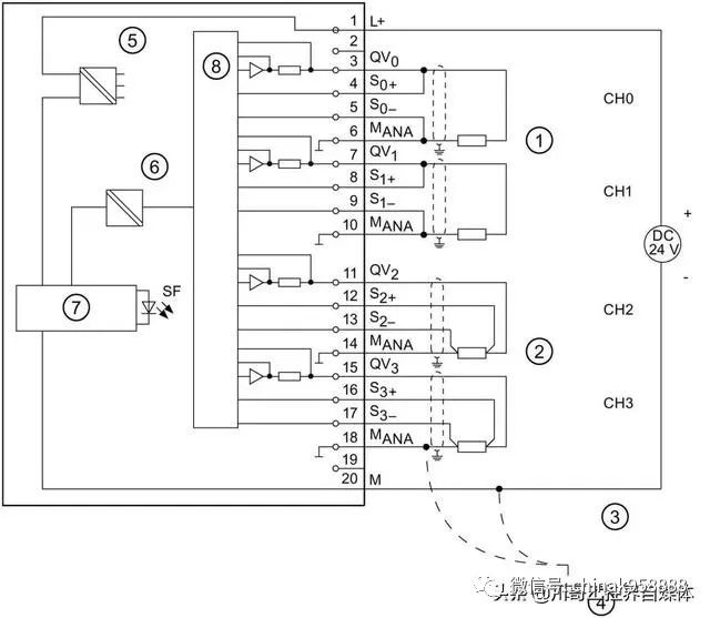 中国工控图解西门子s7300plc模拟量模块接线方法