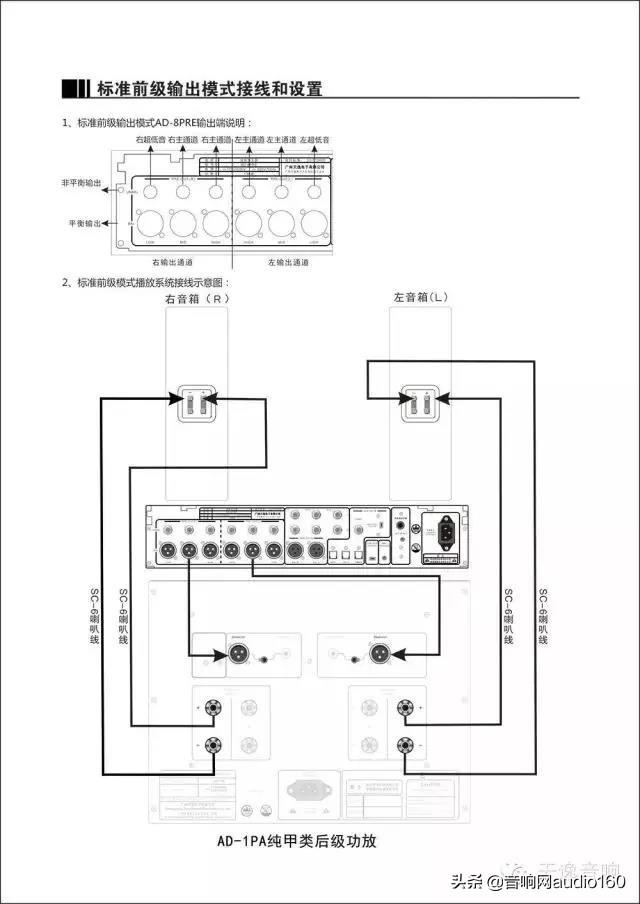 ad怎么搭_怎么画动漫人物