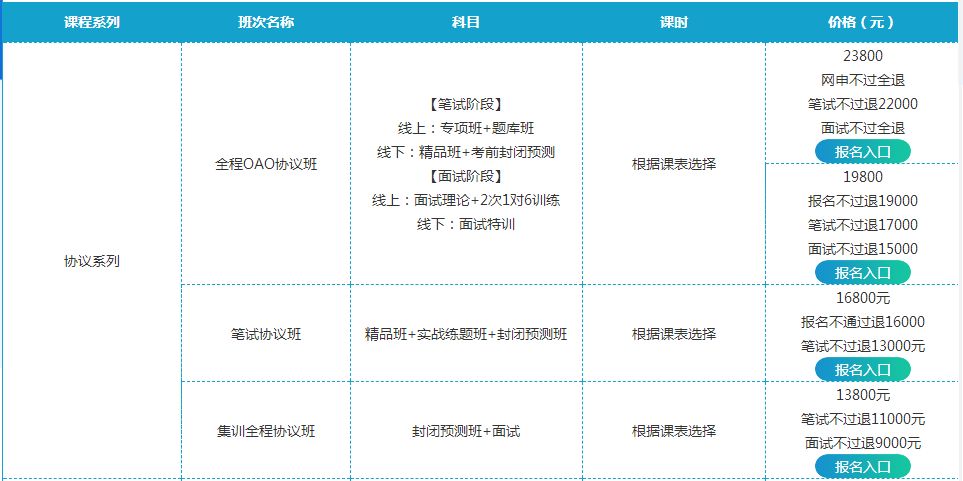 山东烟草招聘_2017山东烟草招聘,报考条件 岗位需求以及考试时间