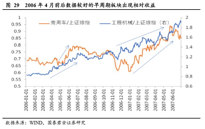 为了保持经济总量的平衡 首先_保持安静简笔画(2)