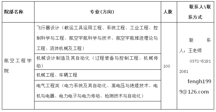 郑州招聘管理_郑州金水区招聘城市管理秩序员政策解读及备考课程视频 辅警公安文职在线课程 19课堂